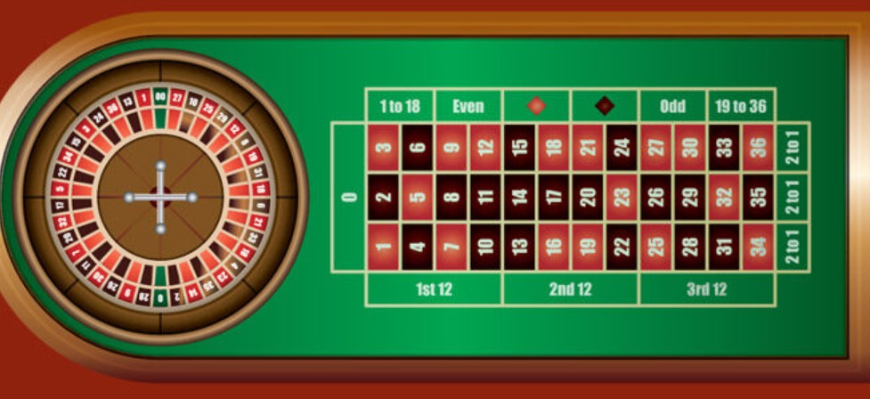 Hướng Dẫn Tham Gia Roulette Tại Nhà Cái 8DAY: Bí Quyết Chiến Thắng 2 Các Loại Cược Phổ Biến Trong Roulette